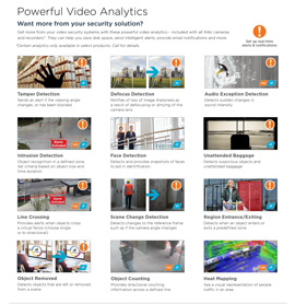 Powerful Video Analytics in Bowling Green,  KY